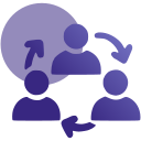 lean and agile team